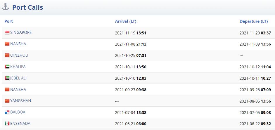 <a href='http://www.nybtm.com' title='危險(xiǎn)品貨運(yùn)' >危險(xiǎn)品貨運(yùn)</a>