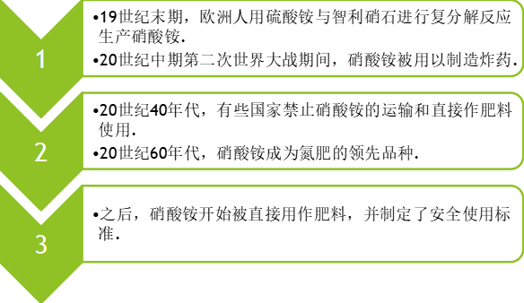 <a href='http://www.nybtm.com' title='危險品貨代' >危險品貨代</a>