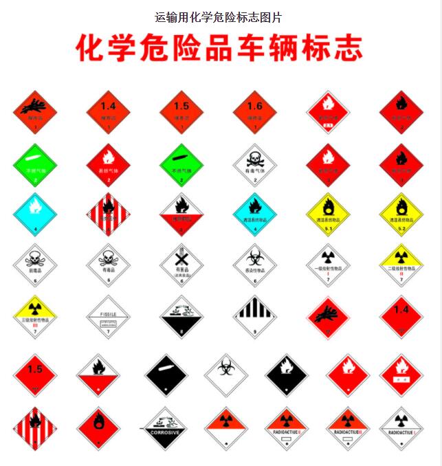 <a href='http://www.nybtm.com' title='危險(xiǎn)品運(yùn)輸' >危險(xiǎn)品運(yùn)輸</a>