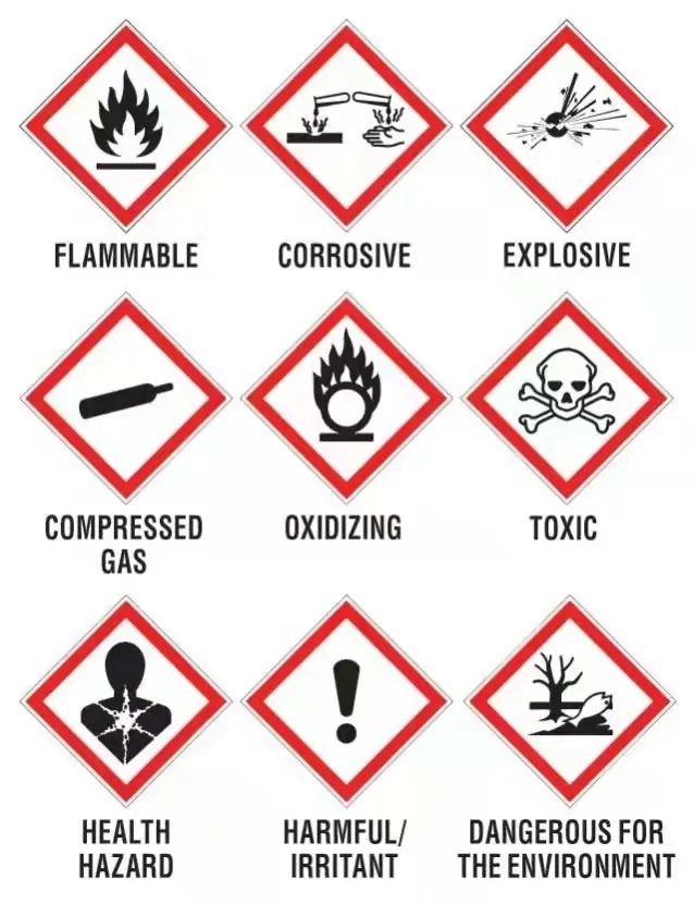 危險化學(xué)品出口
