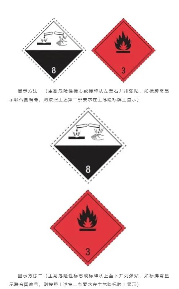 危險(xiǎn)品標(biāo)簽