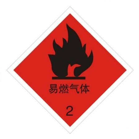 二類<a href='http://www.nybtm.com' title='危險品運輸' >危險品運輸</a>